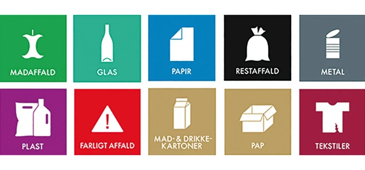 Piktogrammer for de 10 affaldsfraktioner: madaffald, glas, papir, restaffald, metal, plast, farligt affald, mad- og drikkekartoner, pap og tekstiler.